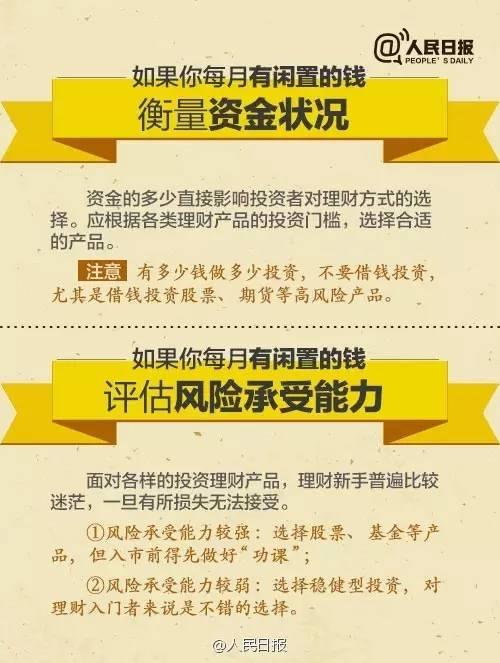 無論你的月收入多少，一定記得分成 3 份！