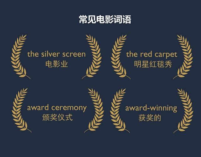 2017奧斯卡金像獎揭曉！用英語描述電影的地道表達